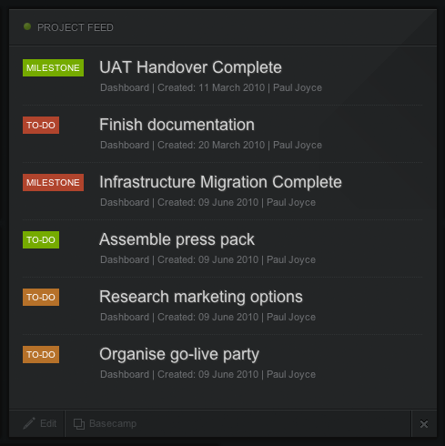 Basecamp widget